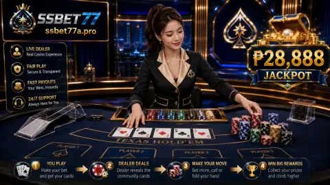 SSBET77 live casino mobile reset view for staying, moving rooms or returning to another route